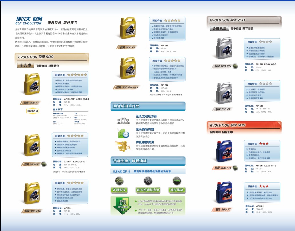 乘用车发动机油折页背面-3